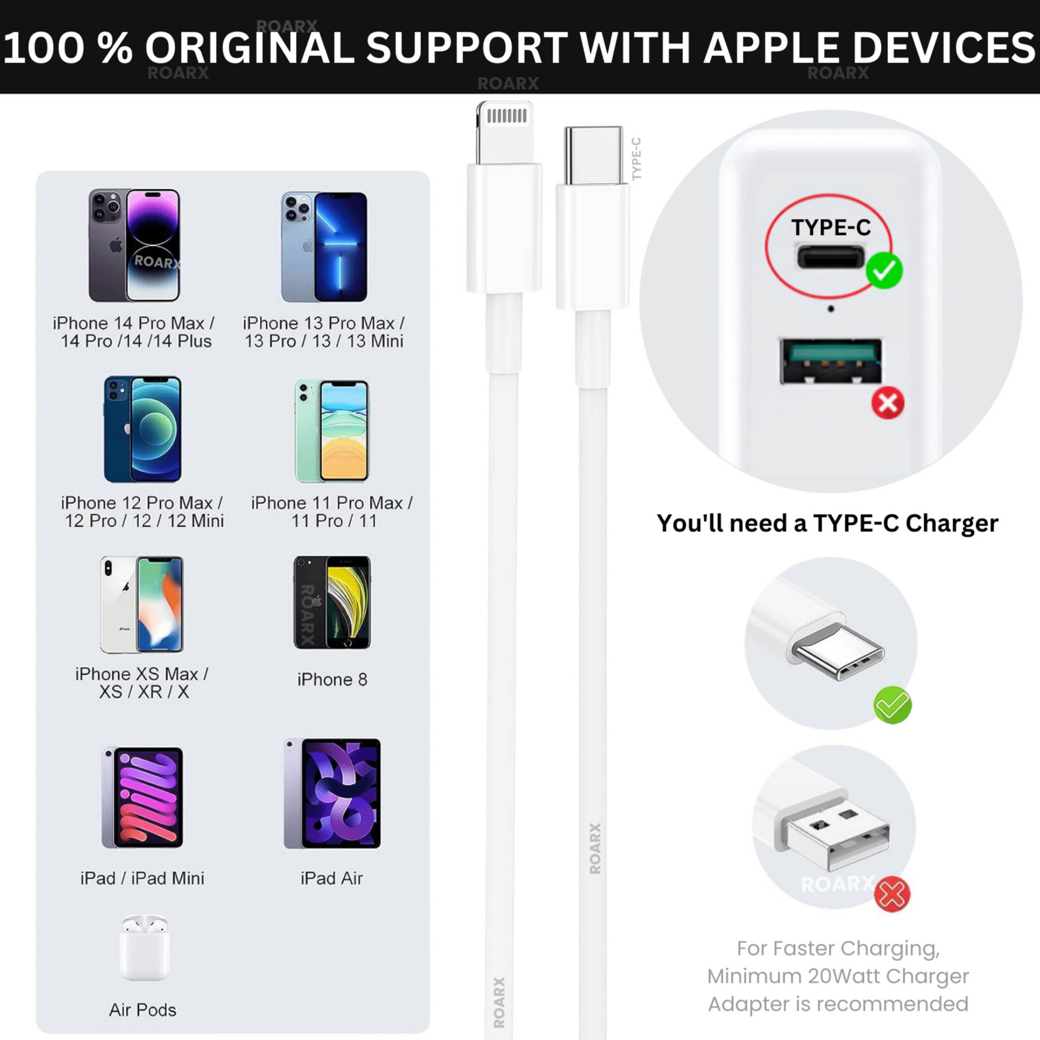 USB C to Lightning Cable [Apple MFi Certified] iPhone Fast Charger Cable