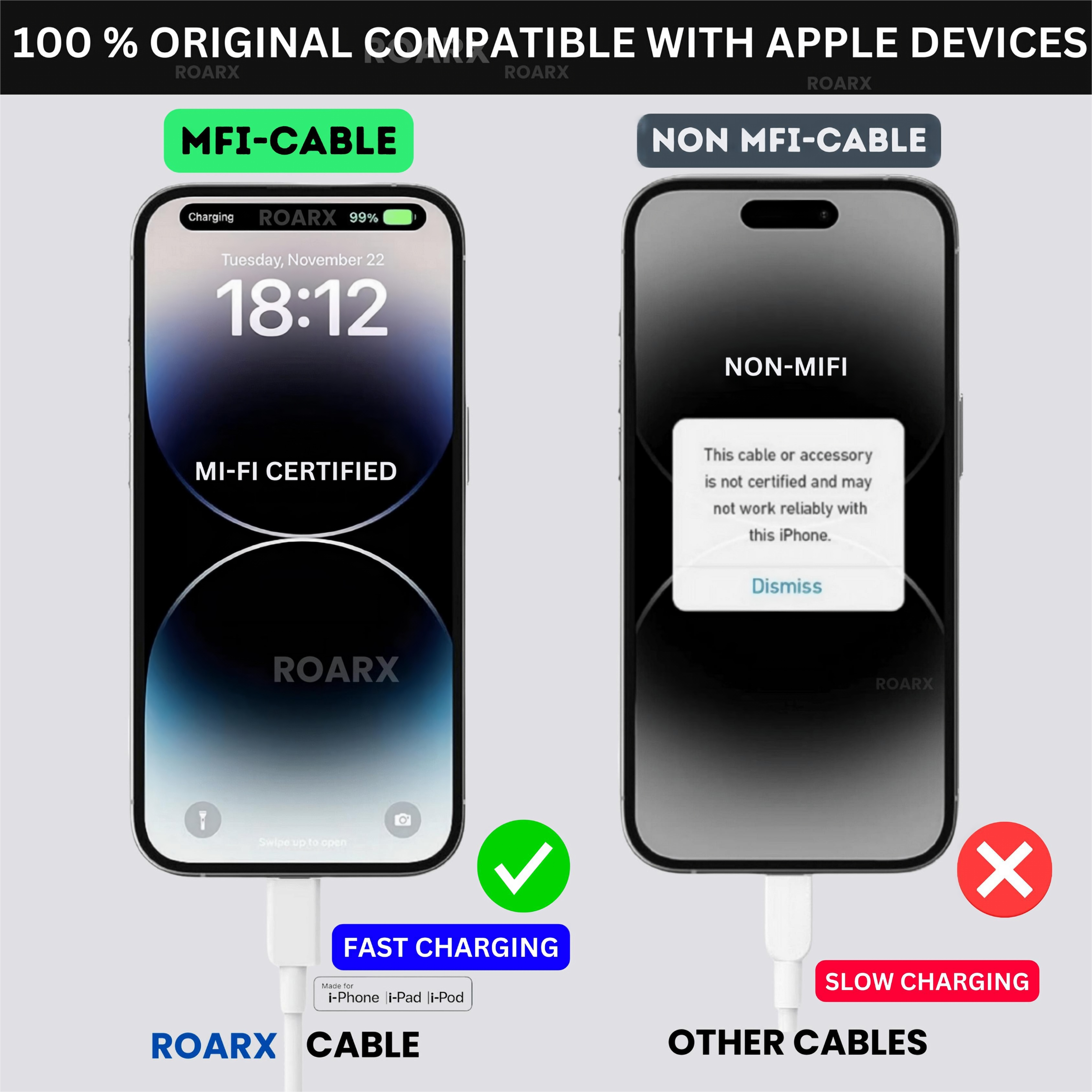 USB C to Lightning Cable [Apple MFi Certified] iPhone Fast Charger Cable